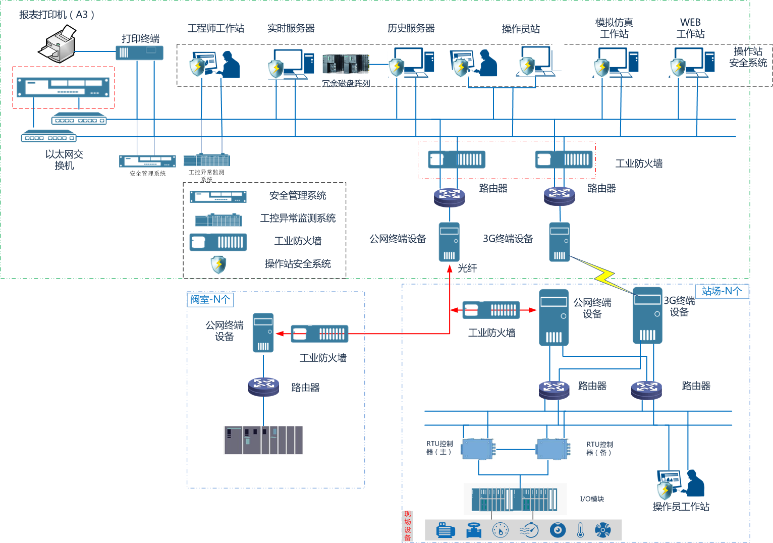 �Ϲ�NG����(�й�)�ٷ���վ