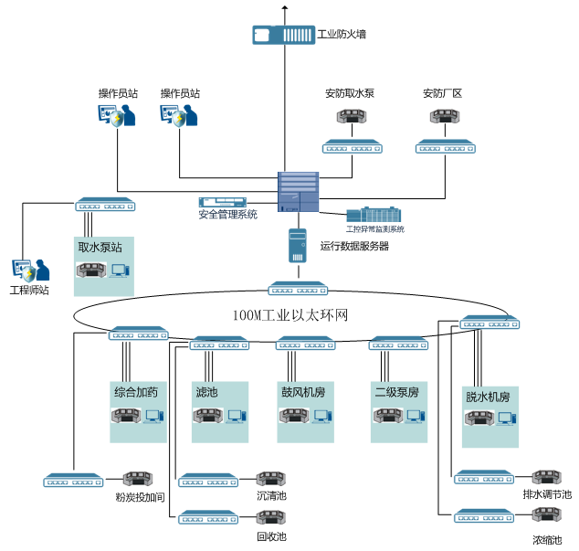 �Ϲ�NG����(�й�)�ٷ���վ