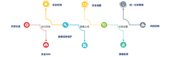 ÄϹ¬NGÓéÀÖ(Öйú)¹Ù·½ÍøÕ¾