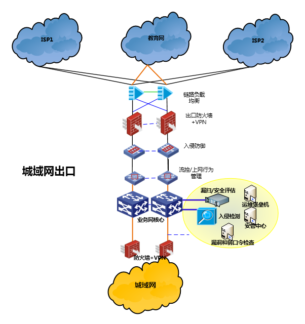 �Ϲ�NG����(�й�)�ٷ���վ