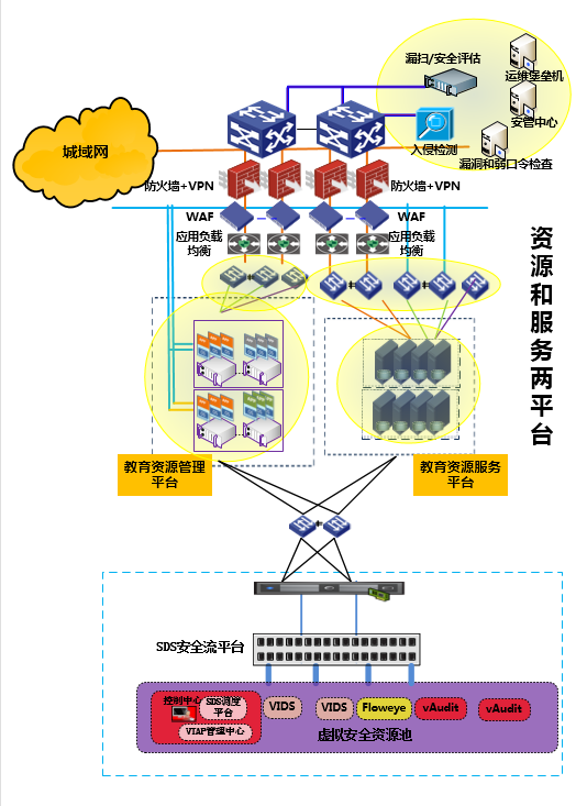 �Ϲ�NG����(�й�)�ٷ���վ