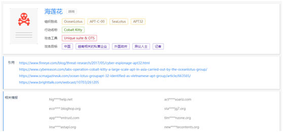 ��в�鱨����-��в�鱨����