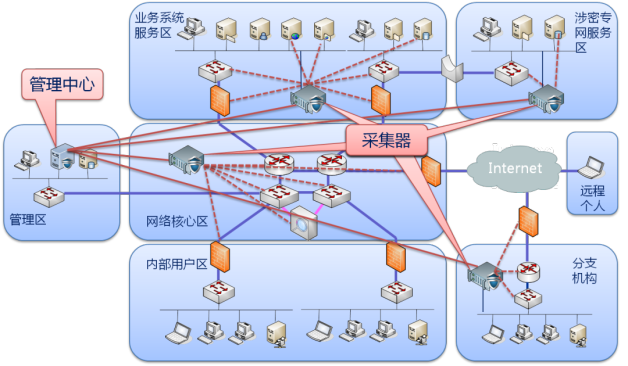 �Ϲ�NG����(�й�)�ٷ���վ