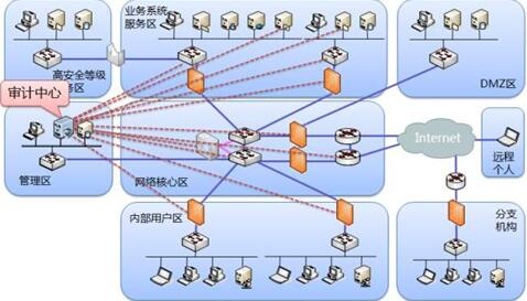 �Ϲ�NG����(�й�)�ٷ���վ