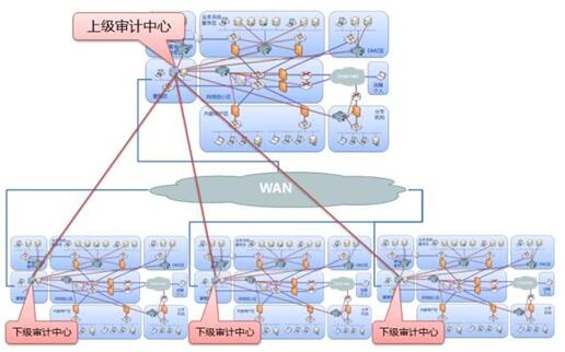 �Ϲ�NG����(�й�)�ٷ���վ