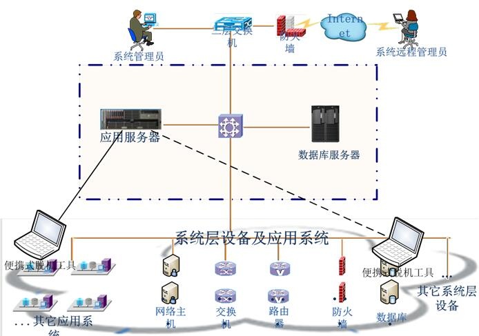 �Ϲ�NG����(�й�)�ٷ���վ