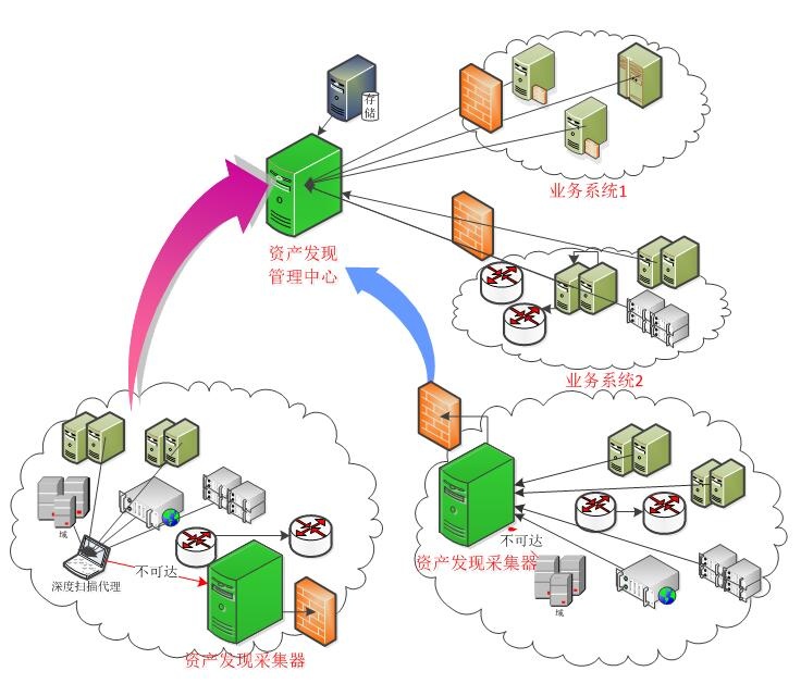 �Ϲ�NG����(�й�)�ٷ���վ