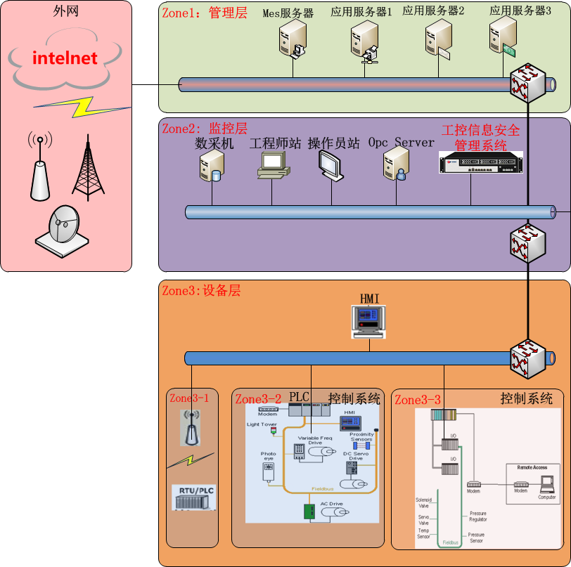 �Ϲ�NG����(�й�)�ٷ���վ