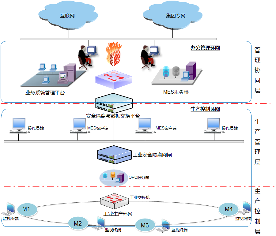 �Ϲ�NG����(�й�)�ٷ���վ