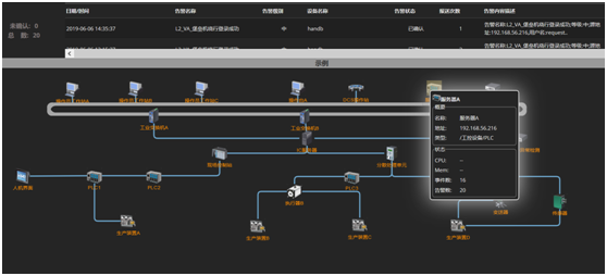 �Ϲ�NG����(�й�)�ٷ���վ