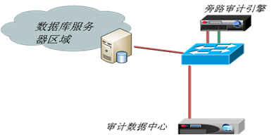 �Ϲ�NG����(�й�)�ٷ���վ