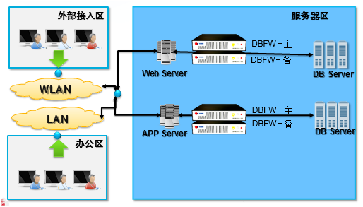 �Ϲ�NG����(�й�)�ٷ���վ