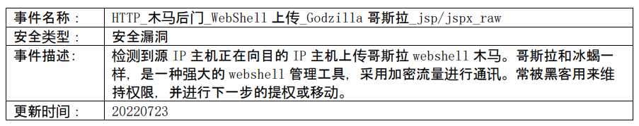 �Ϲ�NG����(�й�)�ٷ���վ