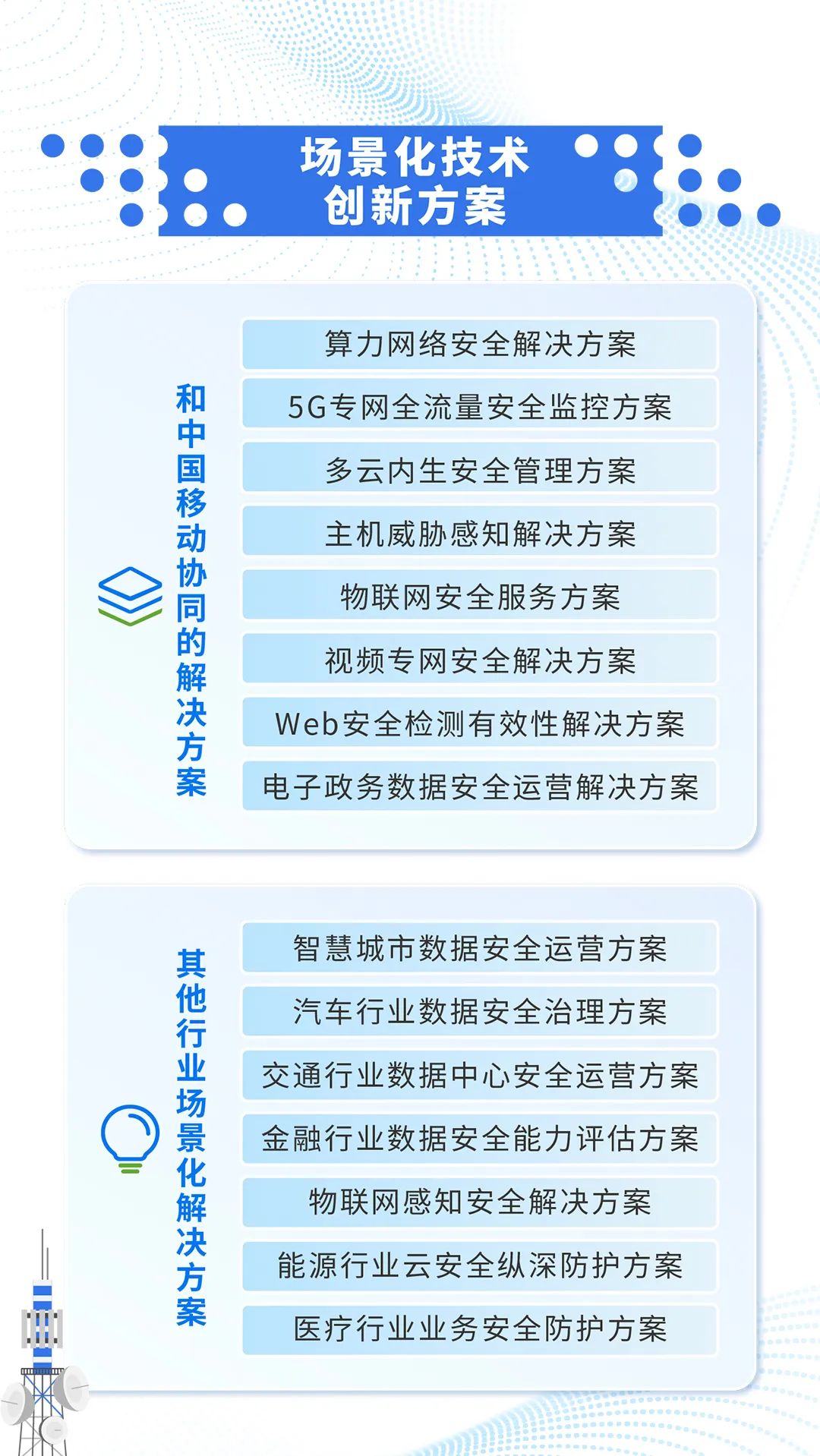 �Ϲ�NG����(�й�)�ٷ���վ