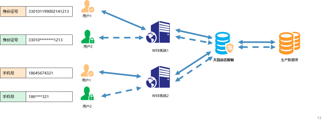 �Ϲ�NG����(�й�)�ٷ���վ