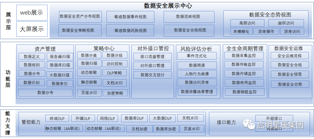 �Ϲ�NG����(�й�)�ٷ���վ