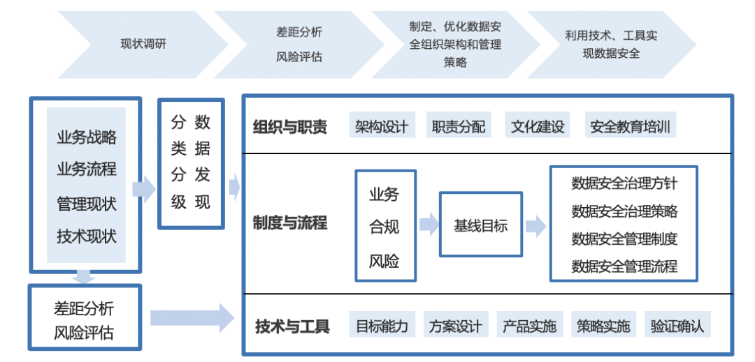 �Ϲ�NG����(�й�)�ٷ���վ