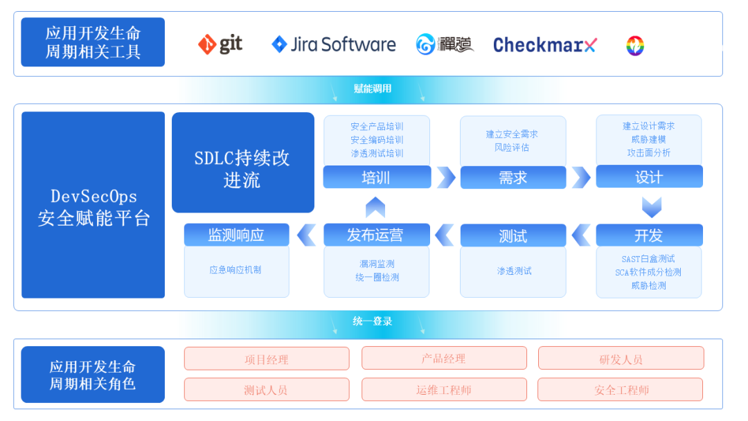 �Ϲ�NG����(�й�)�ٷ���վ