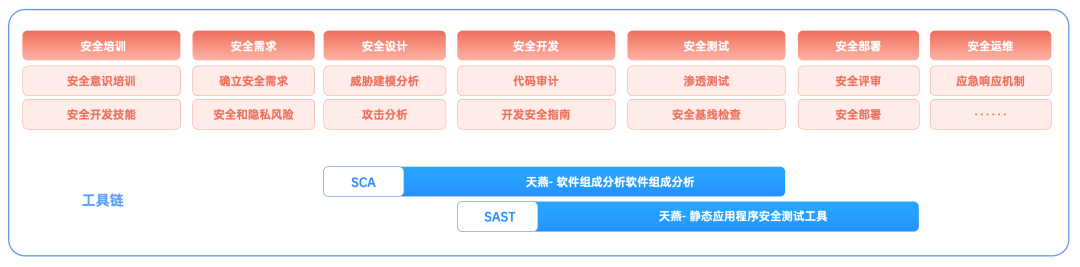 �Ϲ�NG����(�й�)�ٷ���վ