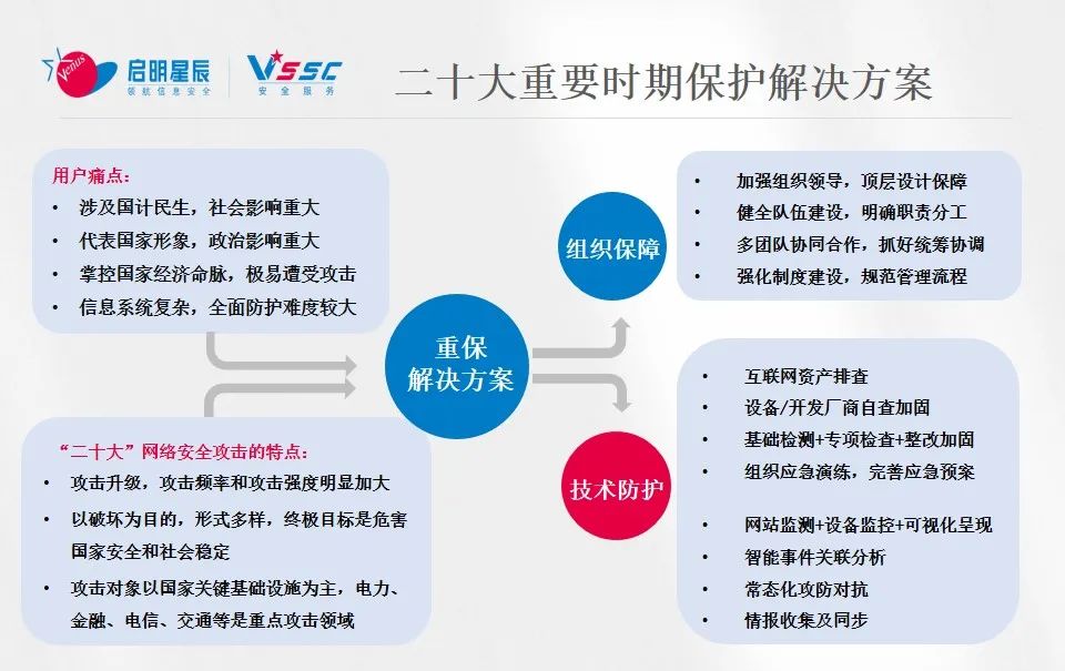 �Ϲ�NG����(�й�)�ٷ���վ