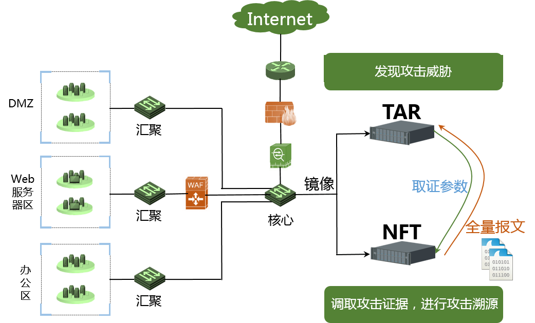 �Ϲ�NG����(�й�)�ٷ���վ