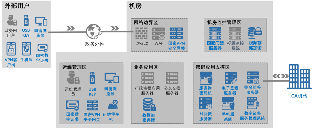 �Ϲ�NG����(�й�)�ٷ���վ