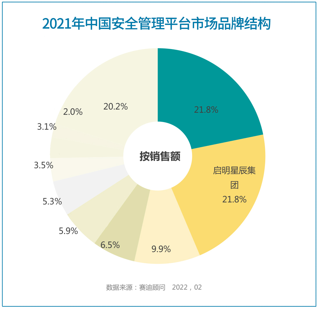 �Ϲ�NG����(�й�)�ٷ���վ