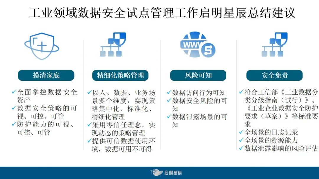 �Ϲ�NG����(�й�)�ٷ���վ