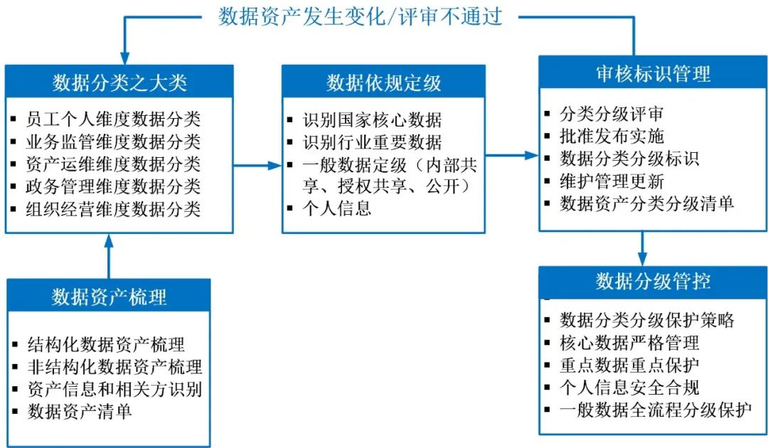 �Ϲ�NG����(�й�)�ٷ���վ