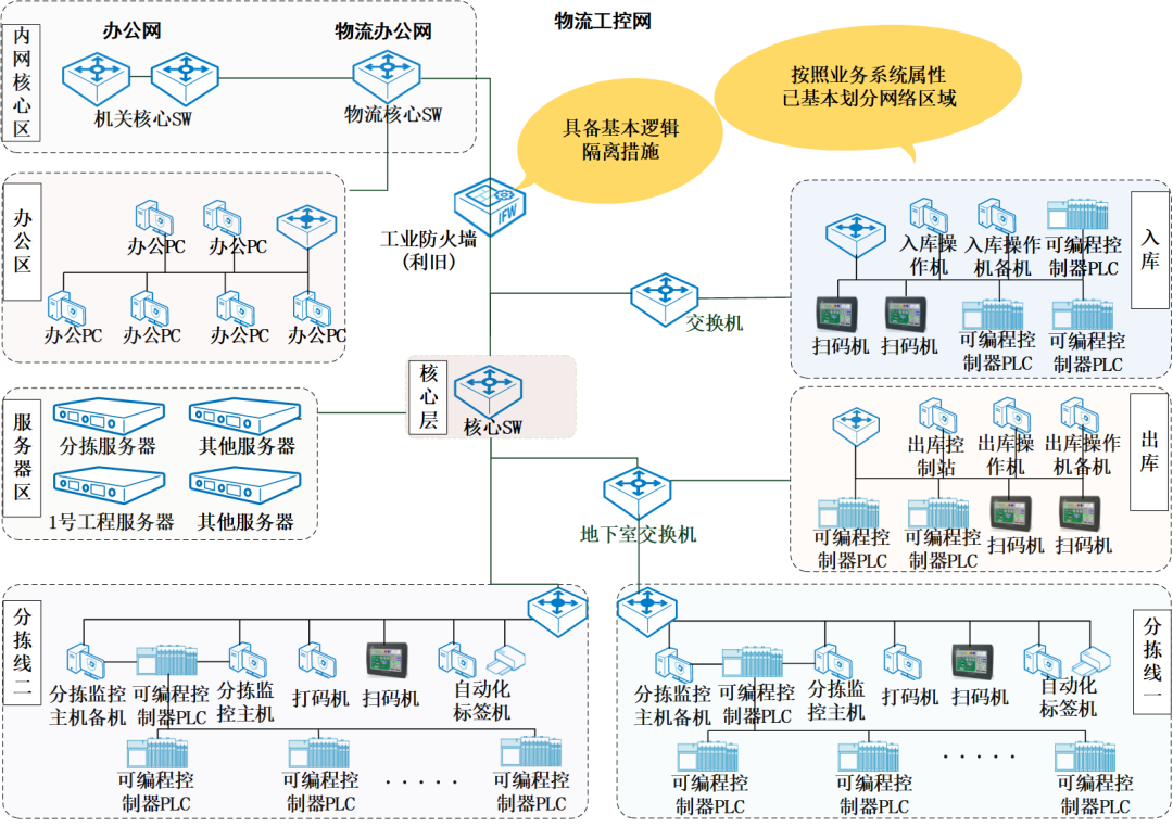 �Ϲ�NG����(�й�)�ٷ���վ