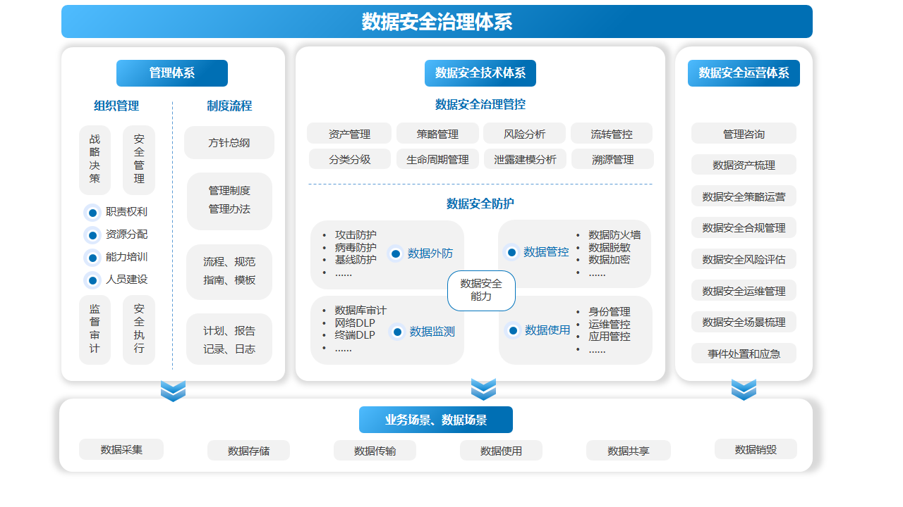 �Ϲ�NG����(�й�)�ٷ���վ