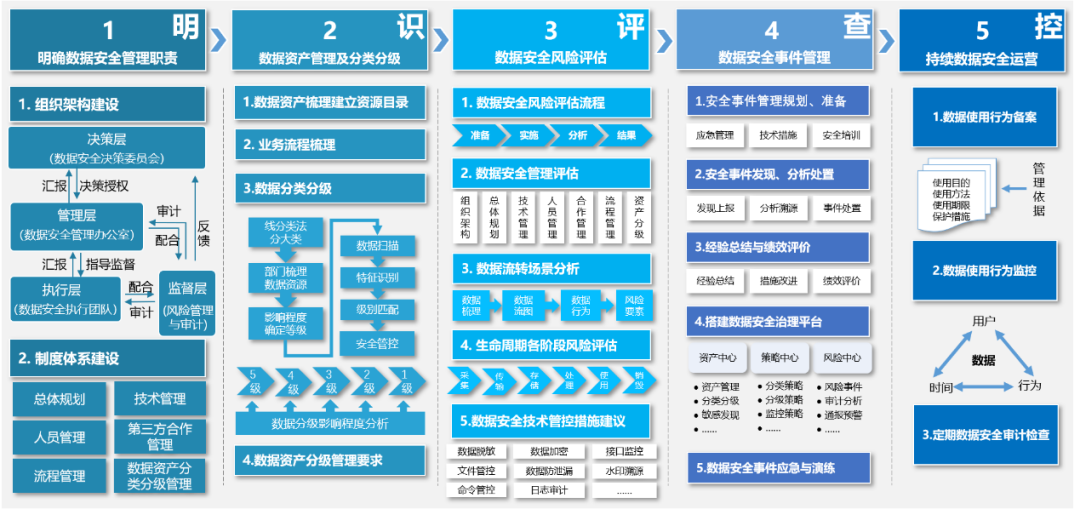 �Ϲ�NG����(�й�)�ٷ���վ