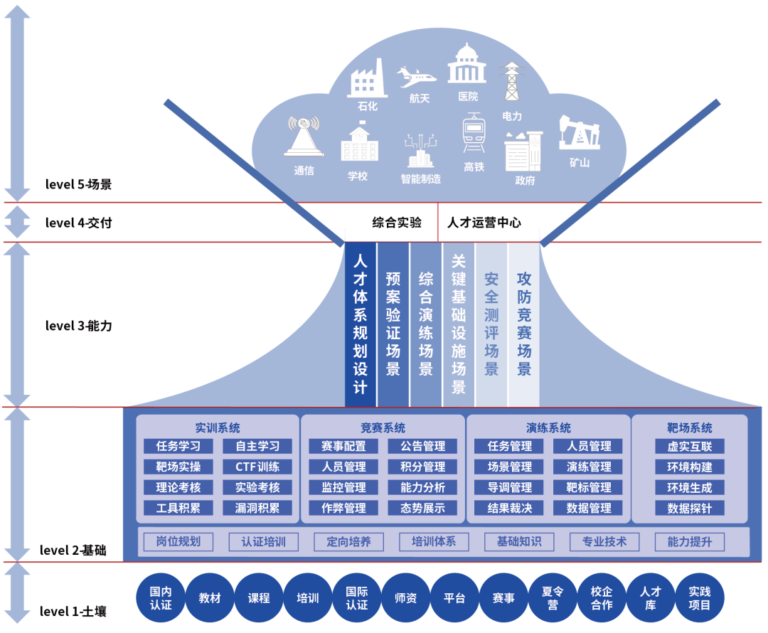 �Ϲ�NG����(�й�)�ٷ���վ