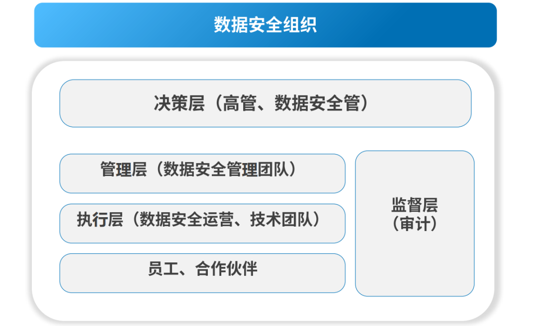 �Ϲ�NG����(�й�)�ٷ���վ