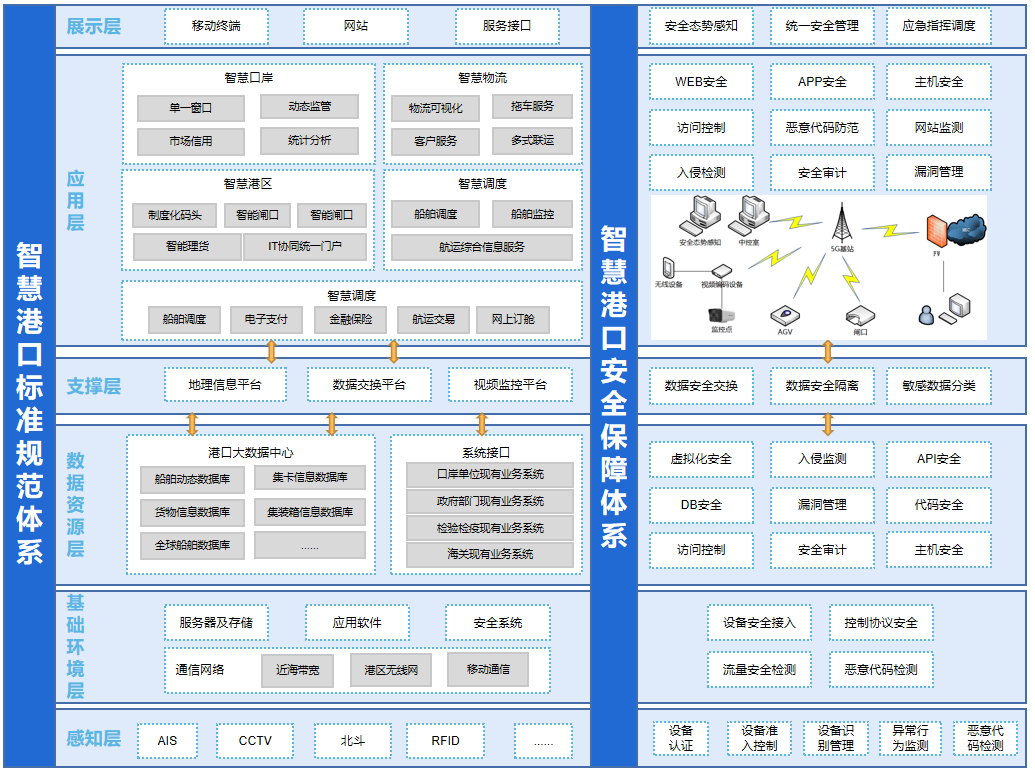 �Ϲ�NG����(�й�)�ٷ���վ