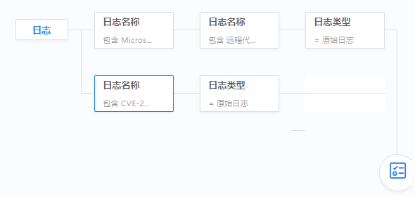 ÄϹ¬NGÓéÀÖ(Öйú)¹Ù·½ÍøÕ¾