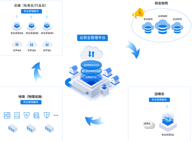 �Ϲ�NG����(�й�)�ٷ���վ