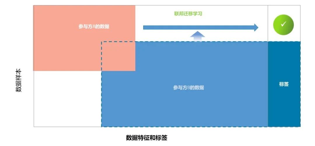 �Ϲ�NG����(�й�)�ٷ���վ