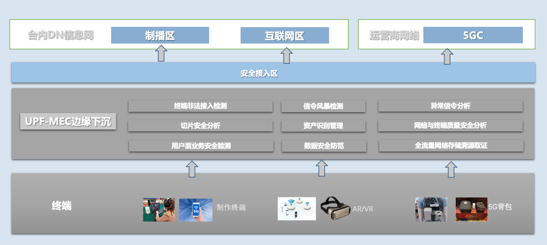 �Ϲ�NG����(�й�)�ٷ���վ