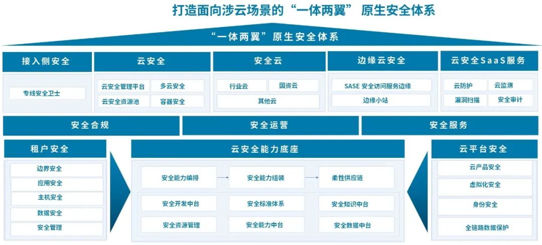 �Ϲ�NG����(�й�)�ٷ���վ