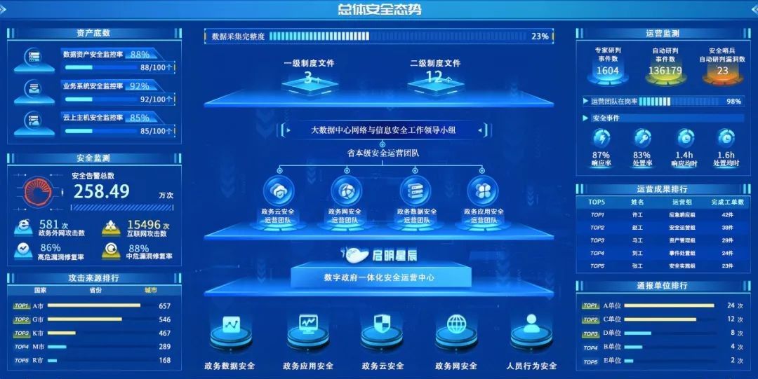 �Ϲ�NG����(�й�)�ٷ���վ