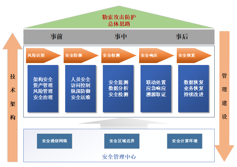 �Ϲ�NG����(�й�)�ٷ���վ