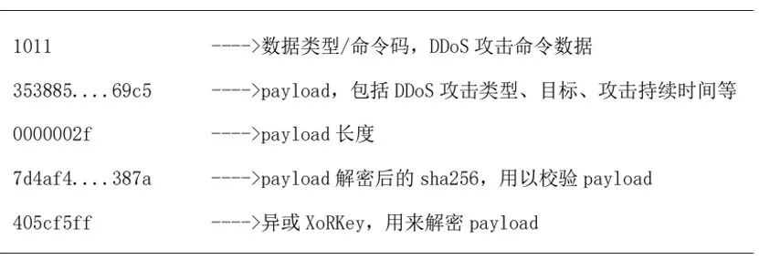 �Ϲ�NG����(�й�)�ٷ���վ