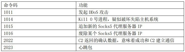 �Ϲ�NG����(�й�)�ٷ���վ