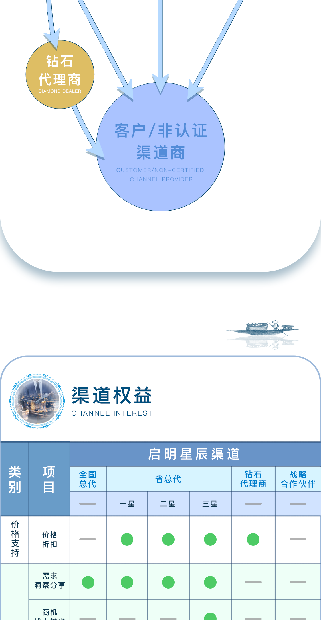 �Ϲ�NG����(�й�)�ٷ���վ