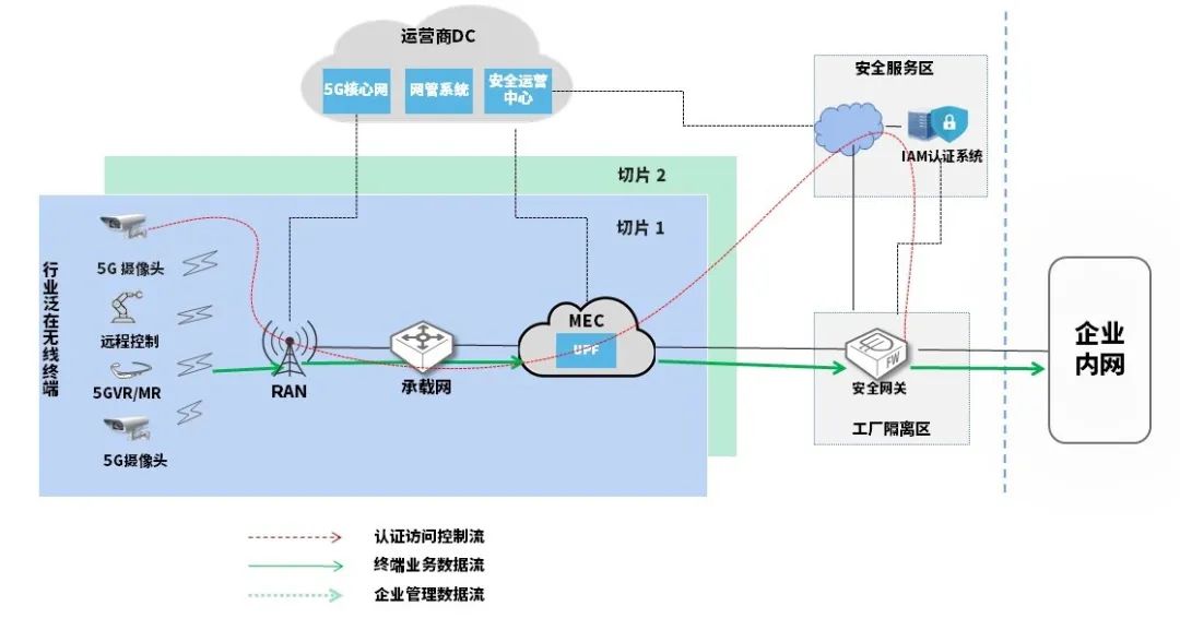 �Ϲ�NG����(�й�)�ٷ���վ