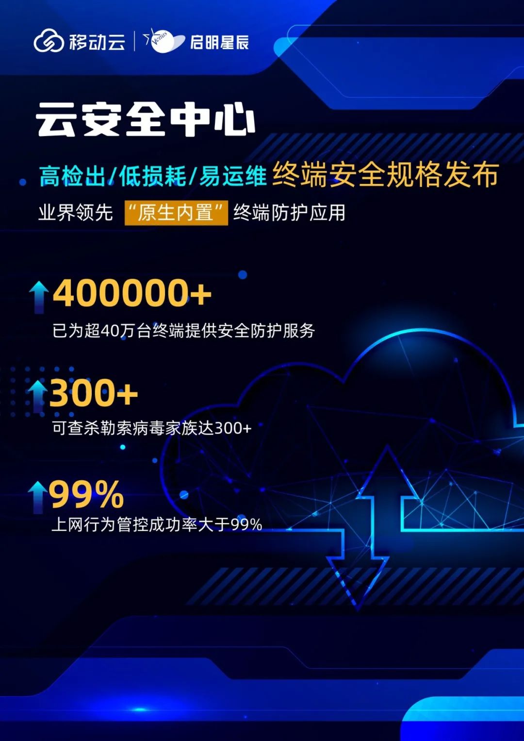 �Ϲ�NG����(�й�)�ٷ���վ