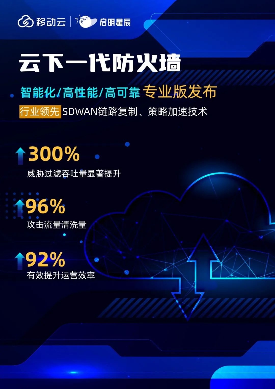 �Ϲ�NG����(�й�)�ٷ���վ