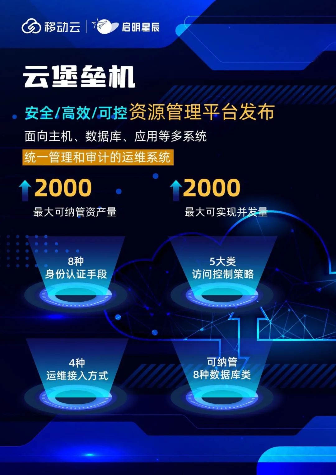 �Ϲ�NG����(�й�)�ٷ���վ