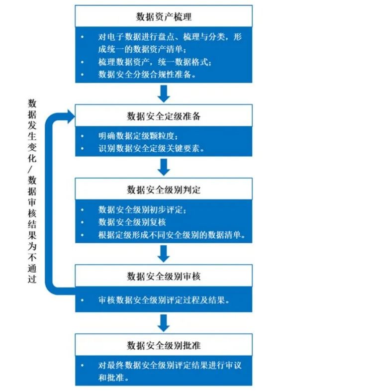 �Ϲ�NG����(�й�)�ٷ���վ